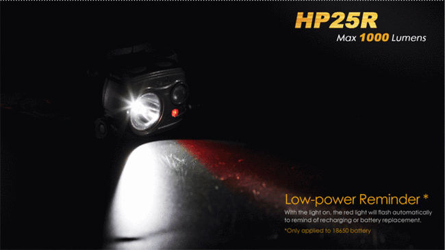 Lanterna Fenix HP25R