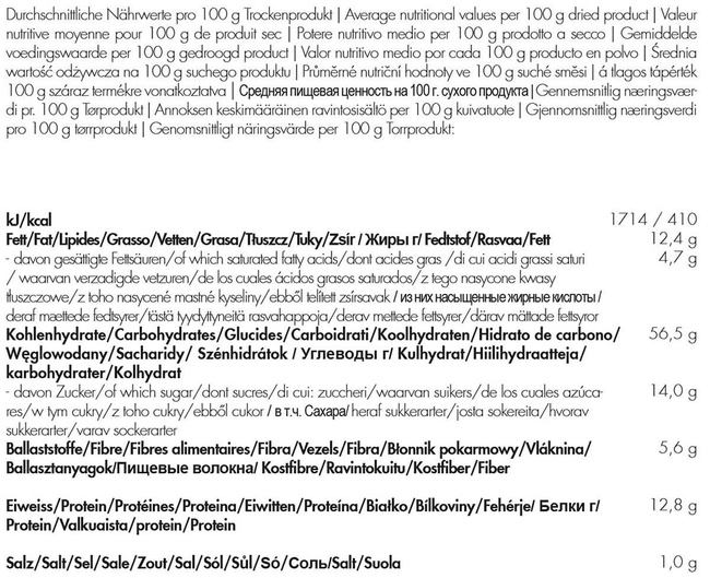 Trek 'n Eat, 7 Days Food Pack, "MEAT" - MFH