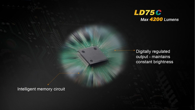 Lanterna Fenix LD75C, impermeabila